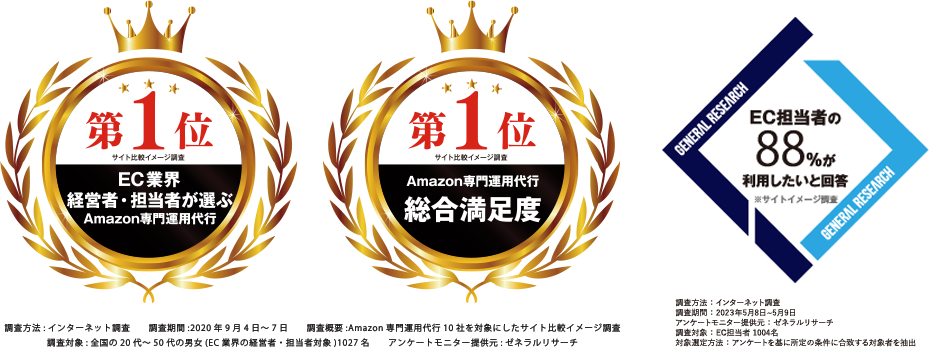 EC業界 経営者・担当者が選ぶAmazon専門運用代行第一位 Amazon専門運用代行総合満足度 第一位 国内初Amazonグローバルが認める国内サービスプロバイダー企業主要3分野同時に認定