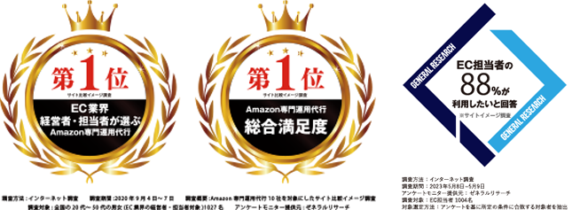 EC業界 経営者・担当者が選ぶAmazon専門運用代行第一位 Amazon専門運用代行総合満足度 第一位 国内初Amazonグローバルが認める国内サービスプロバイダー企業主要3分野同時に認定
